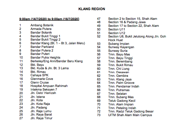 290 Areas In Klang Valley To Experience Water Disruption From 14th 17th July Varnam My