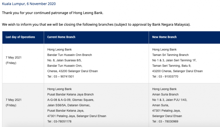 Six Hong Leong Bank Branches Will Be Closed Down Coming ...