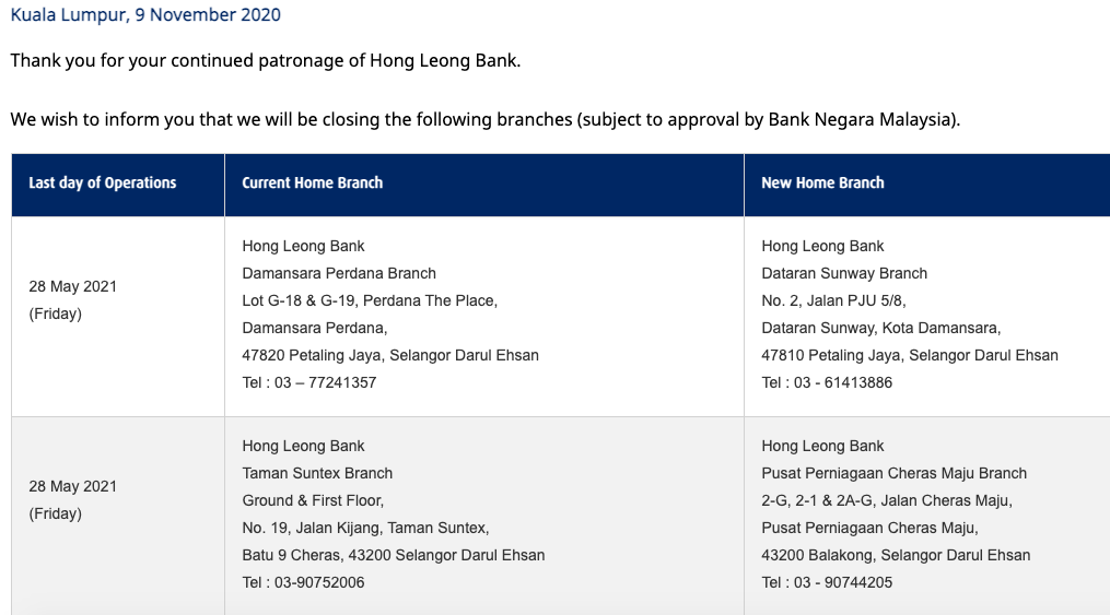 Hong leong bank close branch 2021