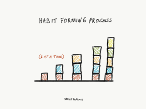 habit forming
