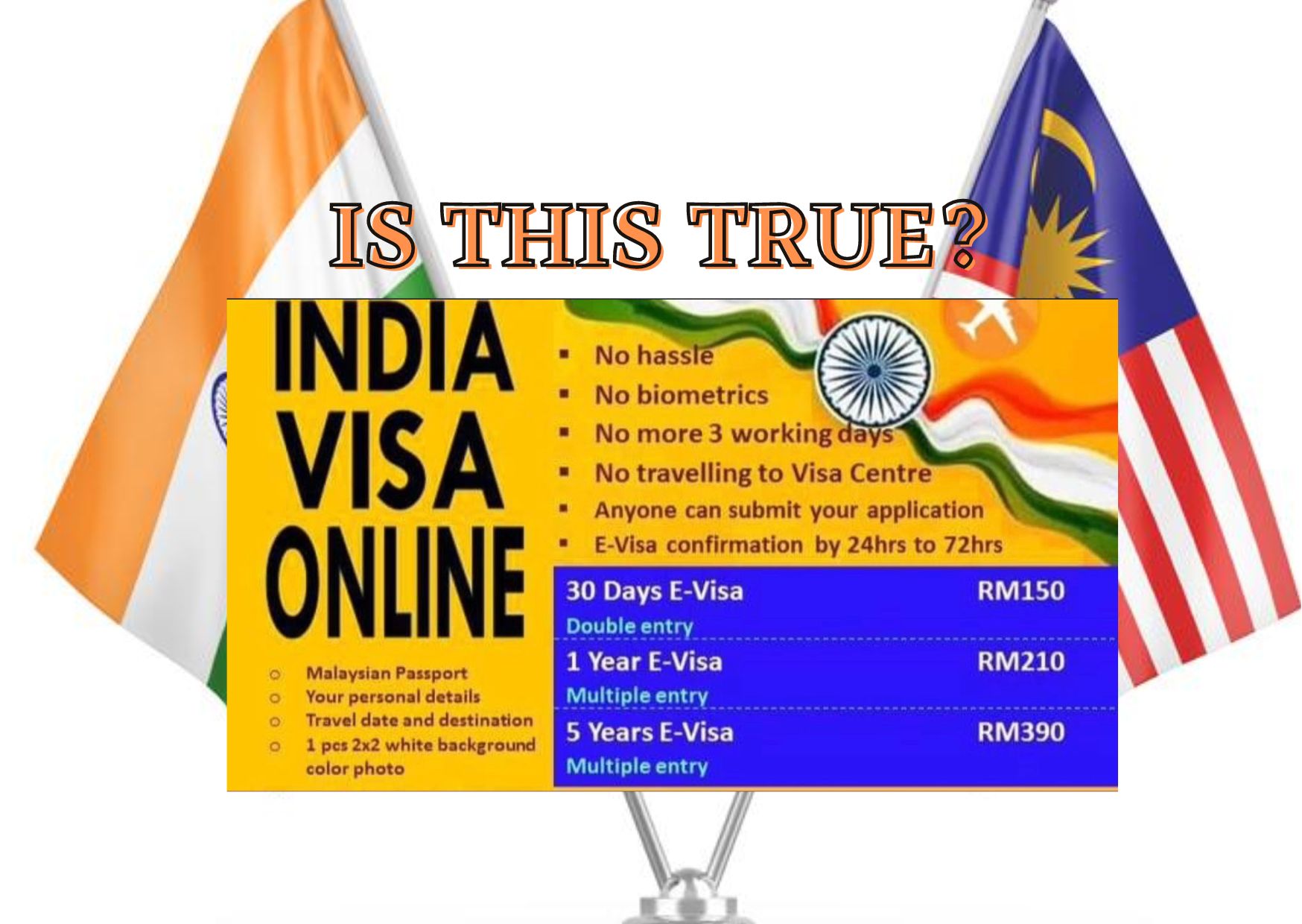 Indian Visa Online Rates Revised Varnam MY