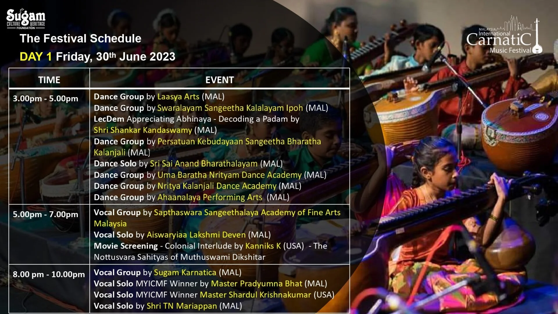 Malaysian International Carnatic Music Festival 2023 A Celebration of