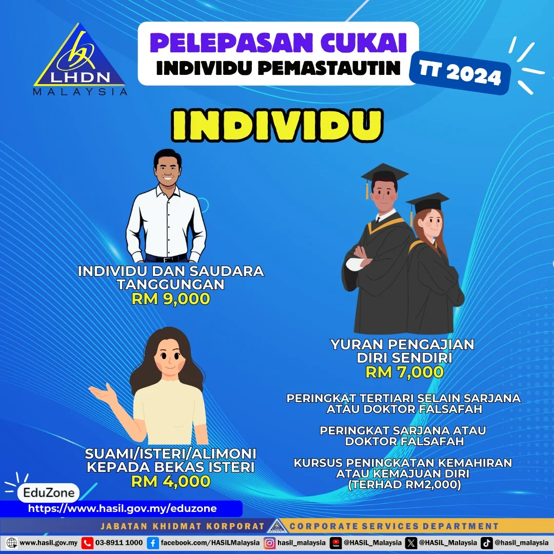 Image from LHDNM (Facebook)