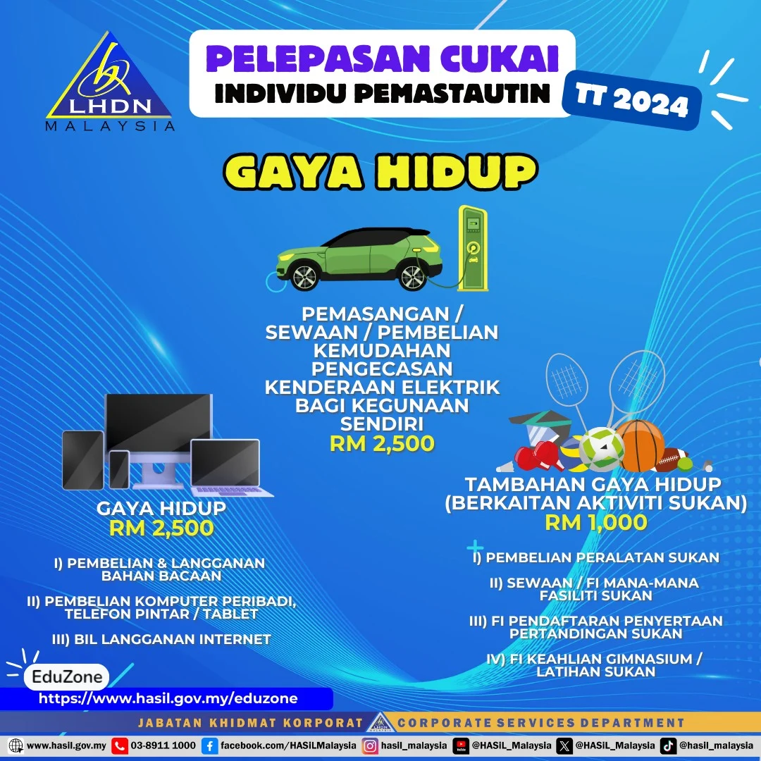 Image from LHDNM (Facebook)