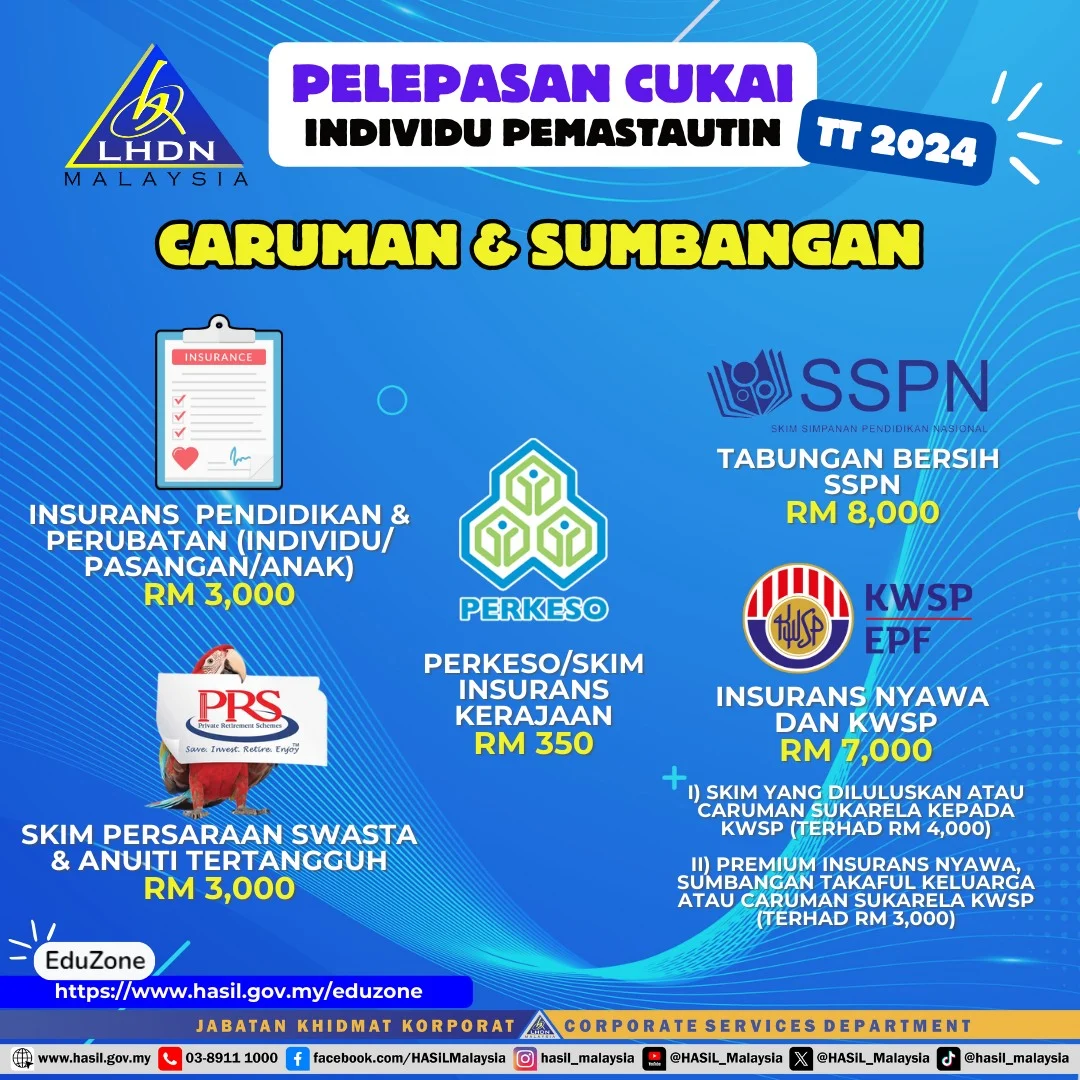 Image from LHDNM (Facebook)