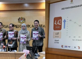 Image Source: Kementerian Pendidikan Malaysia﻿ & DR AZAM AHMAD FB