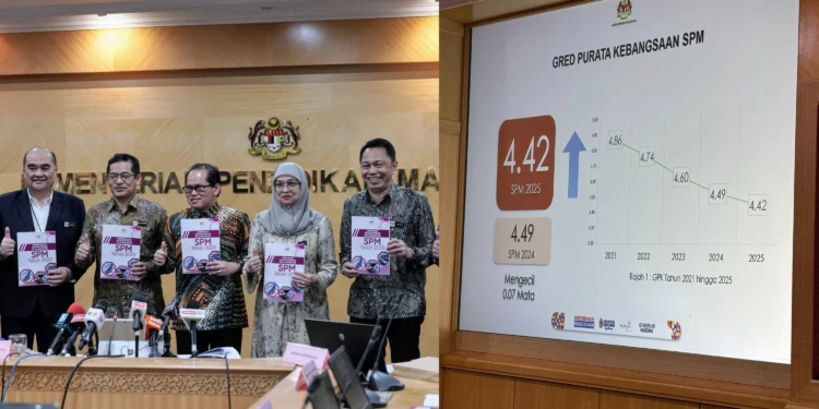 Image Source: Kementerian Pendidikan Malaysia﻿ & DR AZAM AHMAD FB