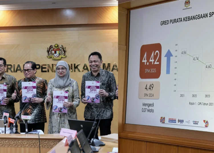 Image Source: Kementerian Pendidikan Malaysia & DR AZAM AHMAD FB