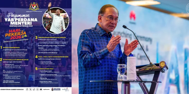 Image Source: Anwar Ibrahim & Kementerian Sumber Manusia FB