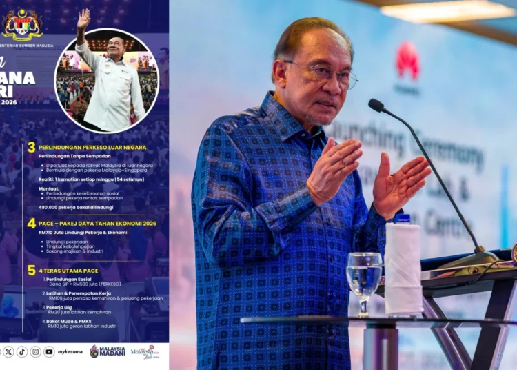 Image Source: Anwar Ibrahim & Kementerian Sumber Manusia FB