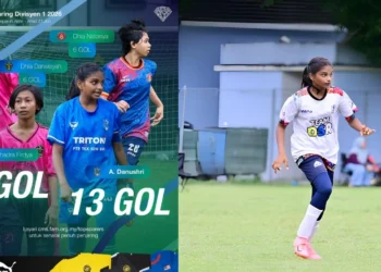Image Source: Penang Indian FC Instagram