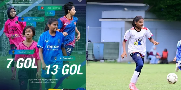 Image Source: Penang Indian FC Instagram